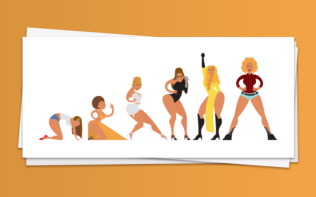 Inspirational Women: Beyoncé