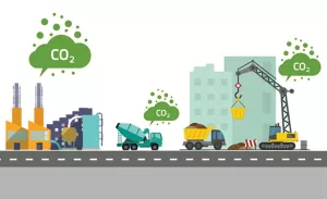 Market Driving Power: A Greener Future Through Trade