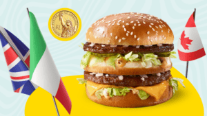 The future performance of world currencies based on a burger